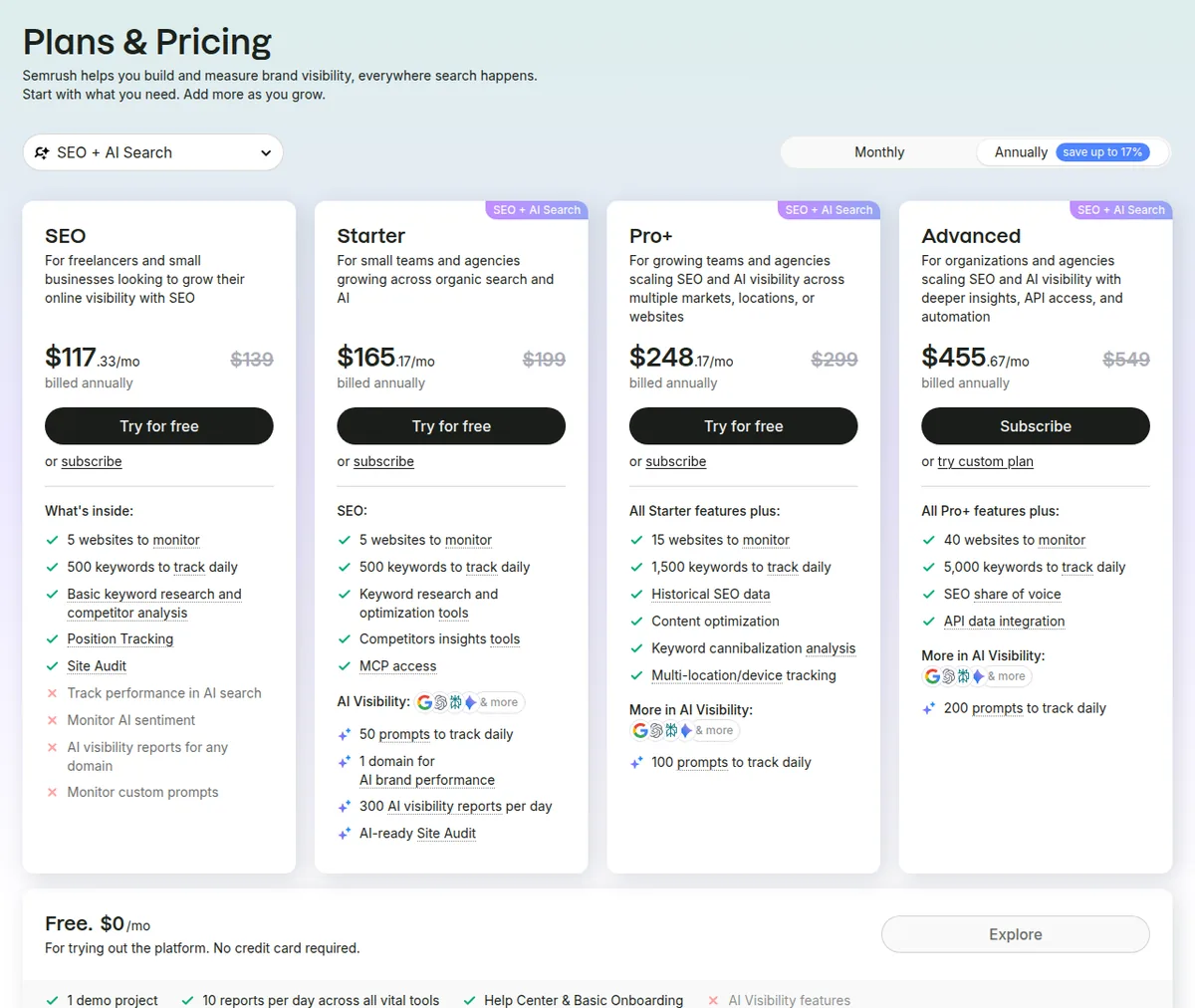 The Semrush pricing page