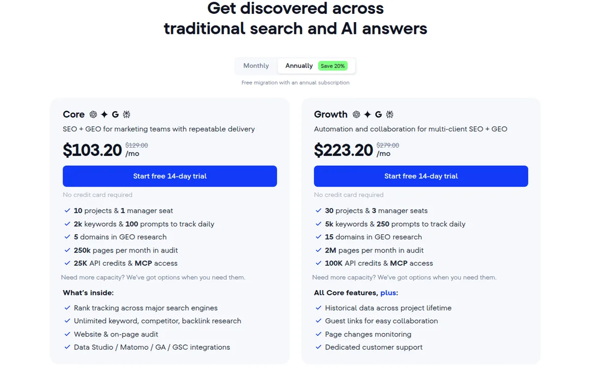 The SE Ranking pricing page